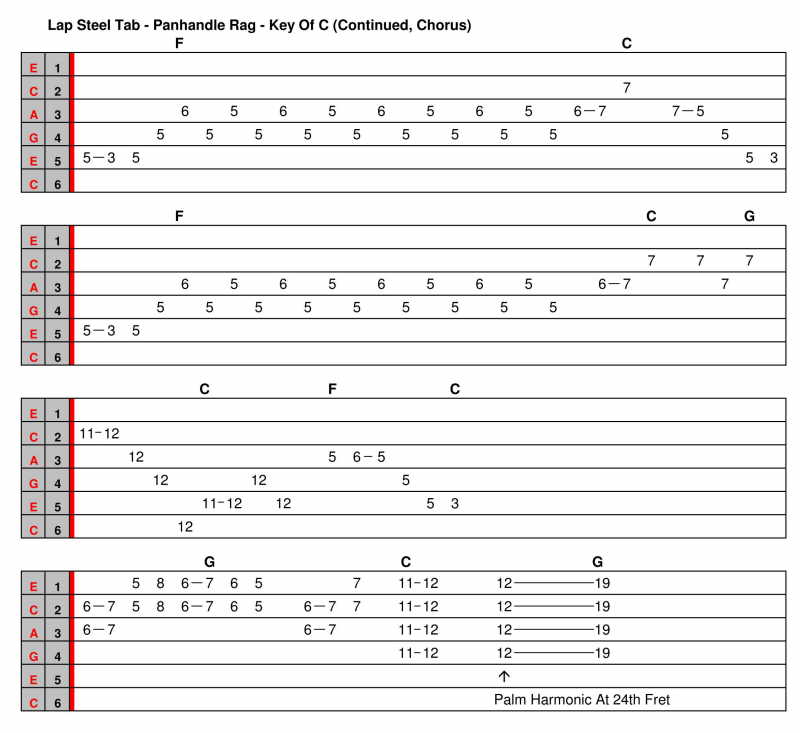 C6 Lap Steel Panhandle Rag Tab + Track The Steel Guitar Forum